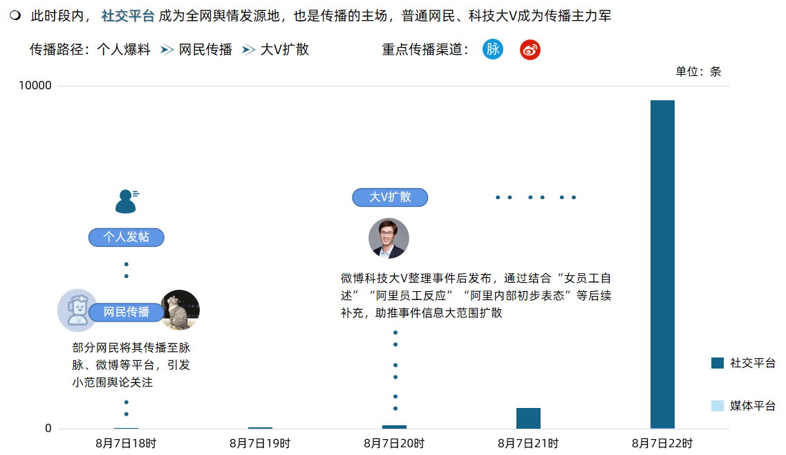 舆情保密_舆情秘书_政府舆情办公室