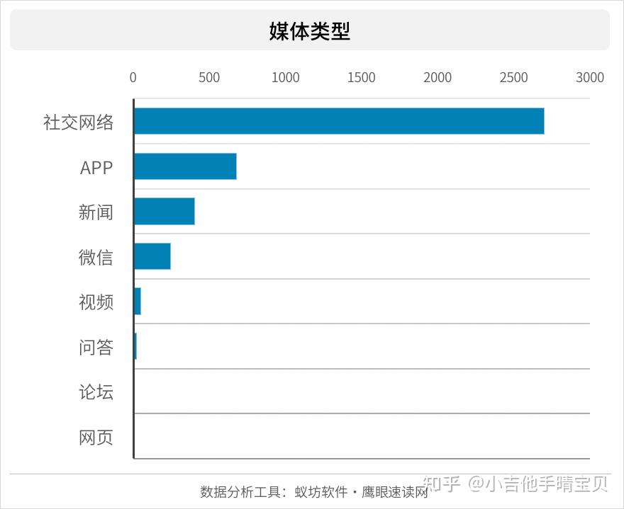 舆情保密_政府舆情办公室_舆情秘书