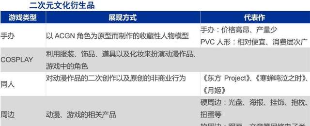 攻略美少年梦工厂结局_攻略美少年工厂结局_美少女梦工厂2攻略