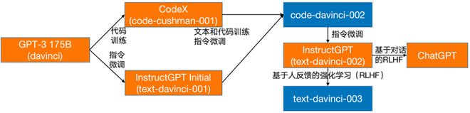 美少女梦工厂2攻略_攻略美少年工厂结局_攻略美少年梦工厂结局