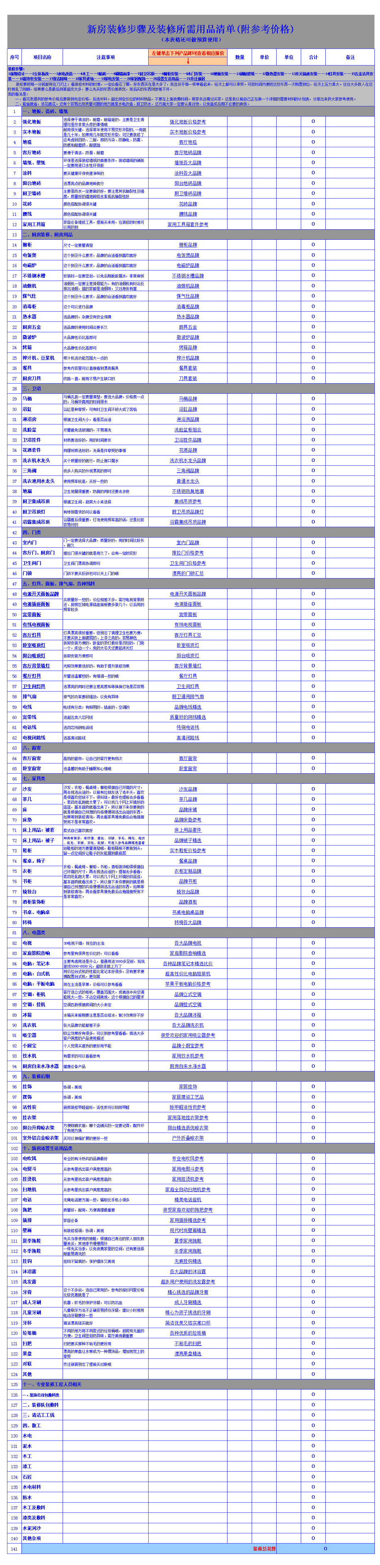 开店游戏_开店的小游戏_开店小游戏