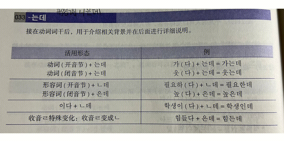 学韩语必备！独特优势+强大功能，东方启音带你快速掌握