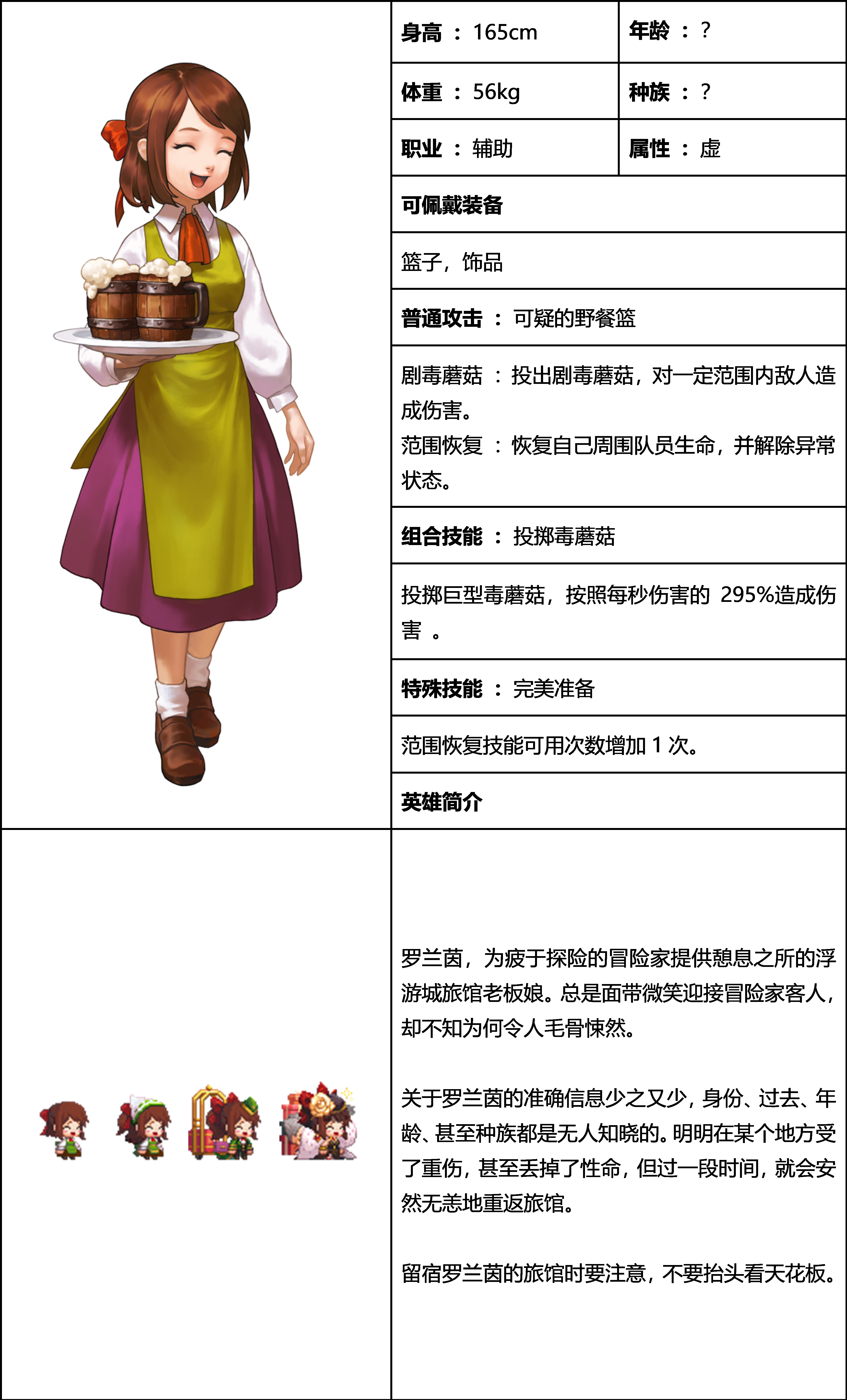 坎公骑冠剑攻略_坎骑冠剑阵容_坎骑公冠剑队伍组合技能