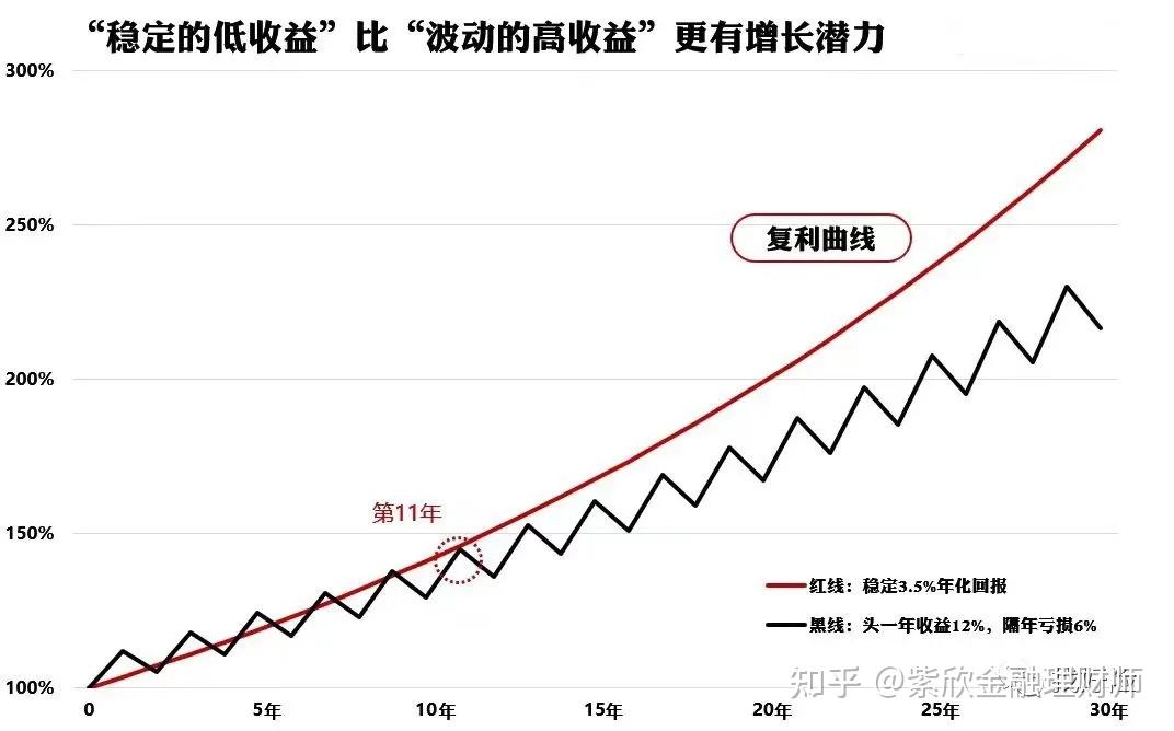 好赚_赚好多钱怎么表达_赚好多好多钱