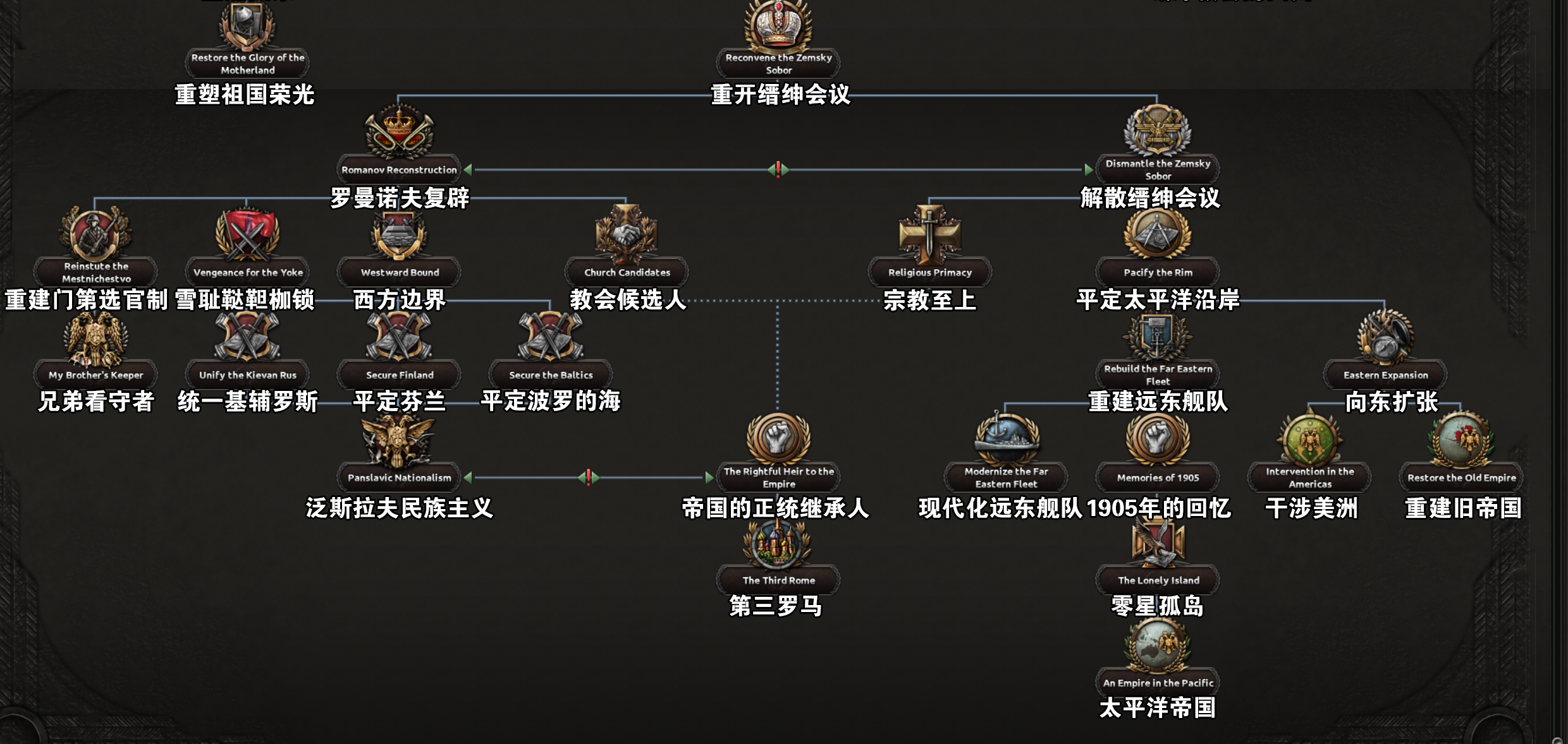 犯罪帝国_帝国处刑官_帝国罪恶