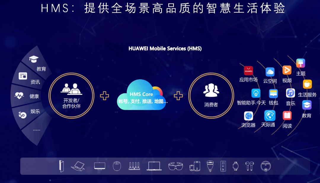 华为应用中心l2_华为应用中心_应用华为中心下载安装