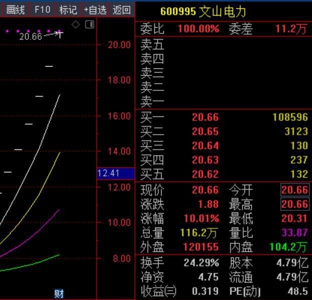 龙头刀_龙头刀洪金宝_龙头刀图片