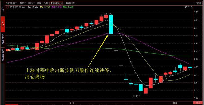 龙头刀洪金宝_龙头刀_龙头刀图片