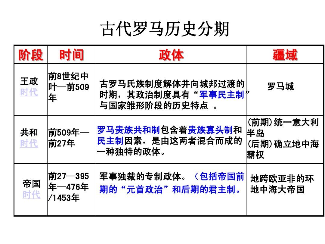 君主立宪制_两位君主_君主立宪制什么意思