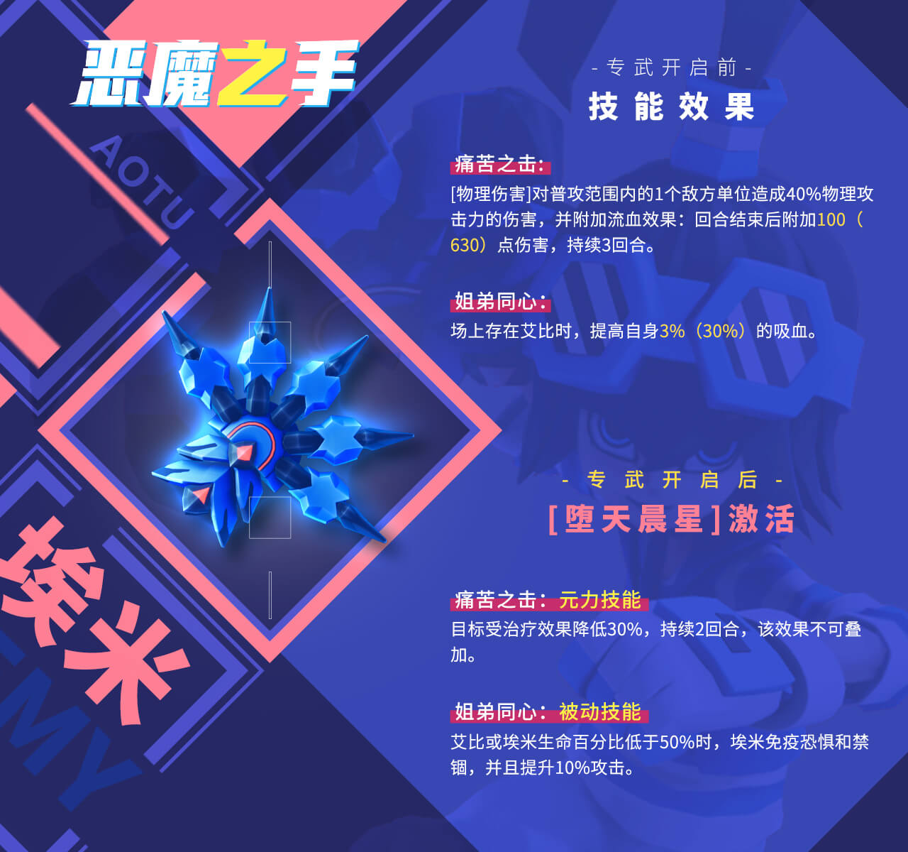 《凹凸英雄》_凹凸英雄_番名《凹凸英雄leaf》
