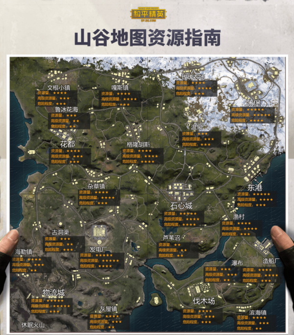 和平精英更新说明_和平精英更新_和平精英更新后玩法攻略