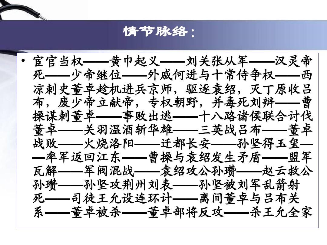 三国群侠传吕布技能详解_三国群侠传吕布_吕布三国传群侠传怎么玩