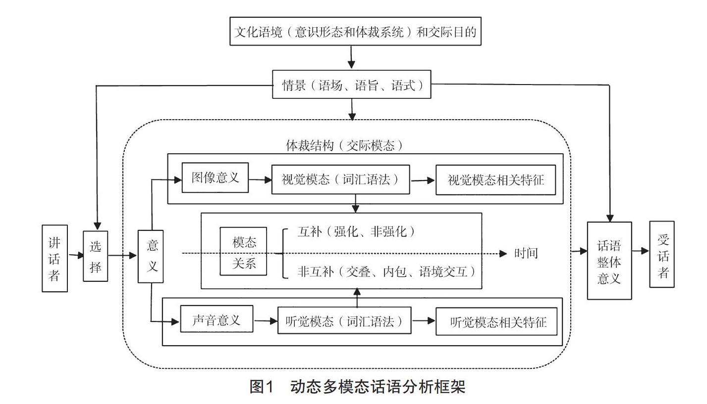 创游编辑器_创游编辑器游戏教程_创游编辑器教学