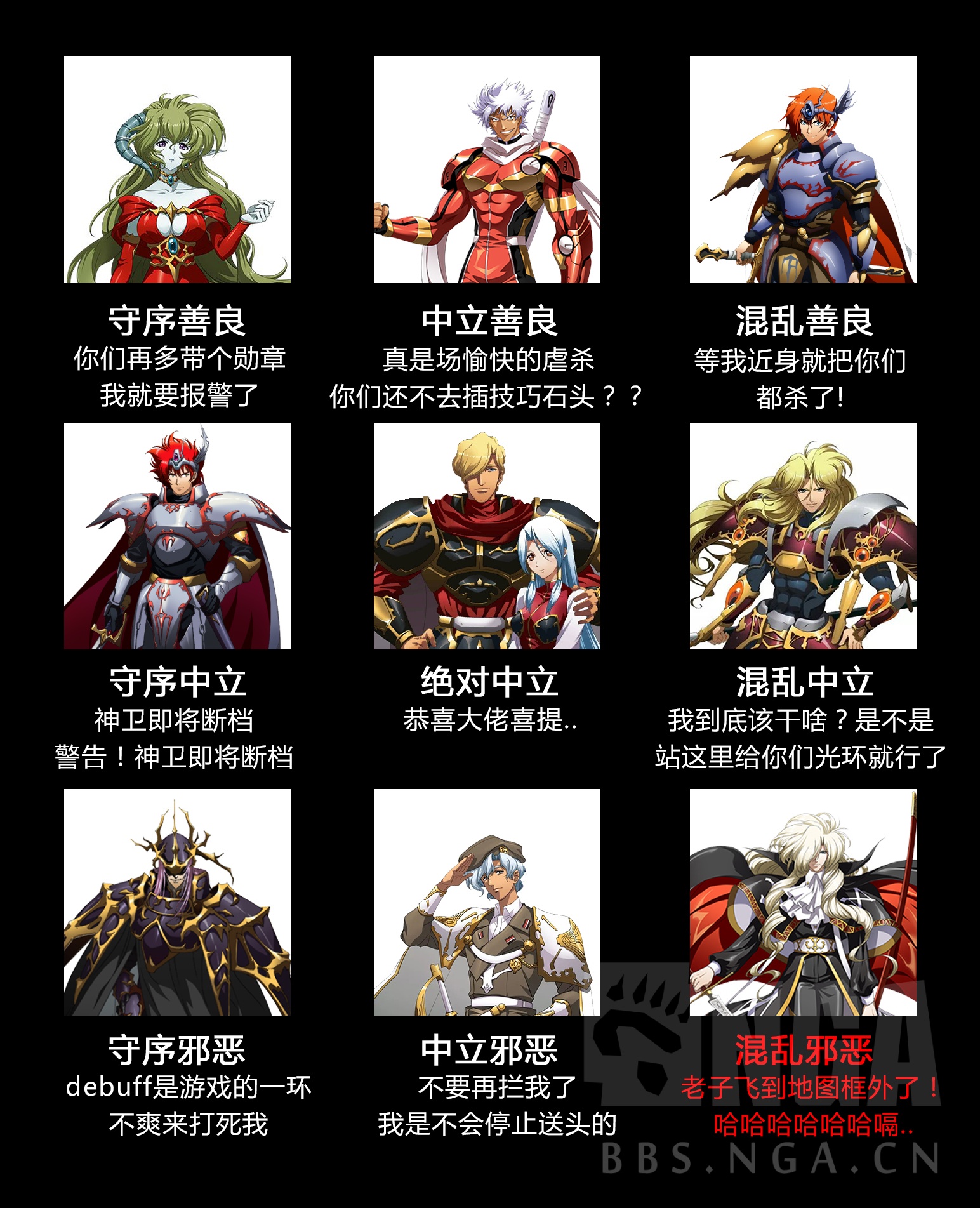 九大阵营_九大阵营分类_九大阵营设定图解