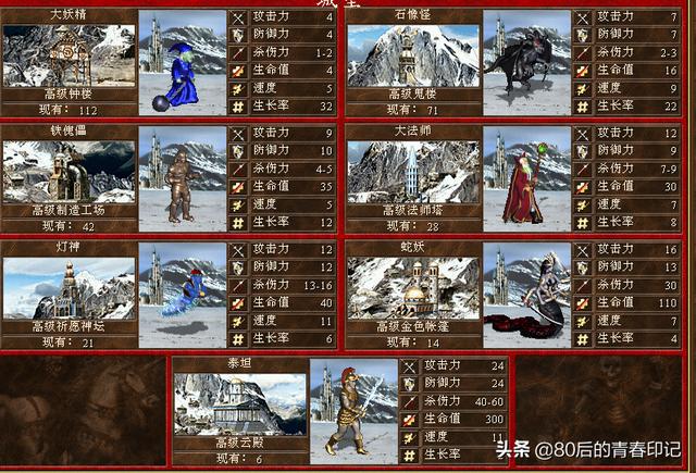 英雄无敌战役好玩吗_英雄无敌4战役_战役无敌英雄下载