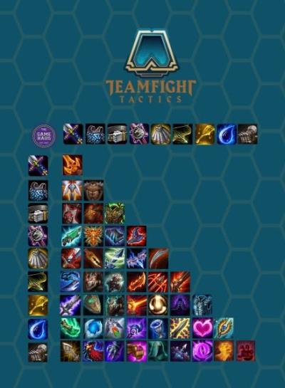 云顶之弈按键操作说明_lol云顶之奕操作键盘_云顶之奕键盘操作按键