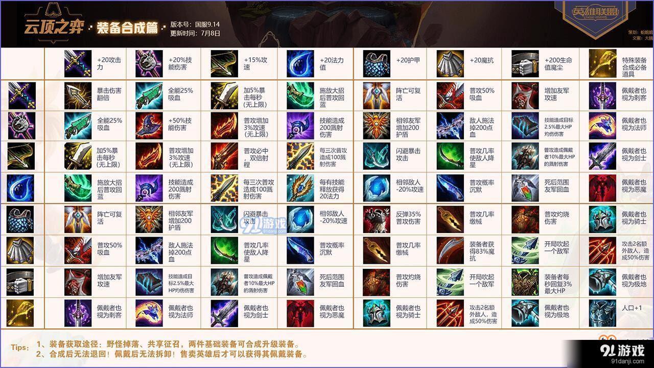 云顶之奕键盘操作按键_lol云顶之奕操作键盘_云顶之弈按键操作说明