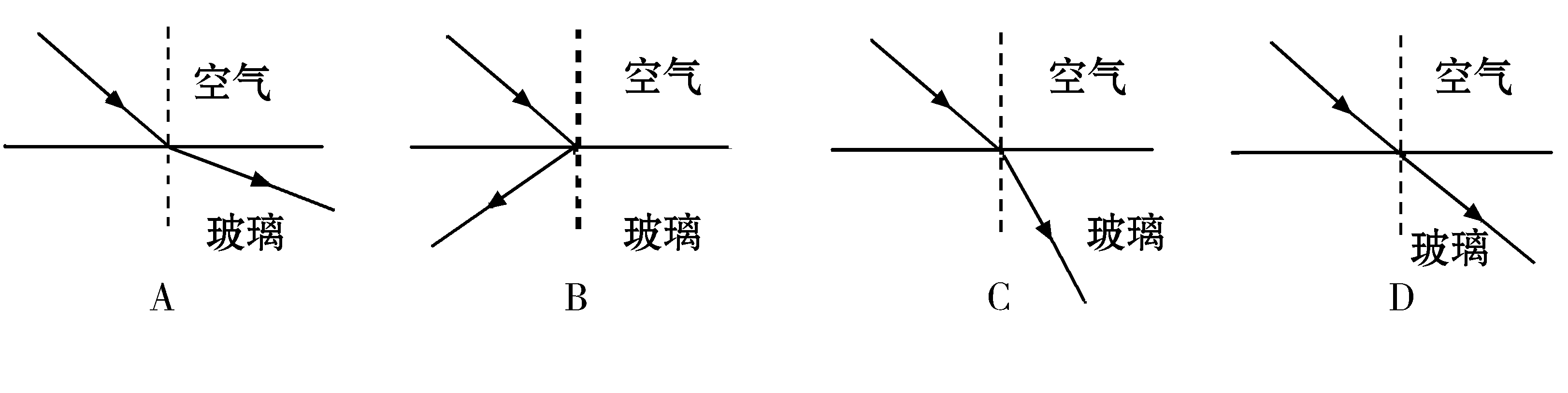 菲涅尔硬屏_菲涅尔透镜_菲涅尔