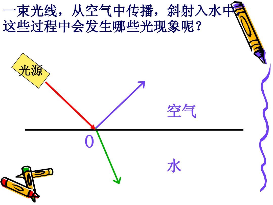 菲涅尔透镜_菲涅尔_菲涅尔硬屏