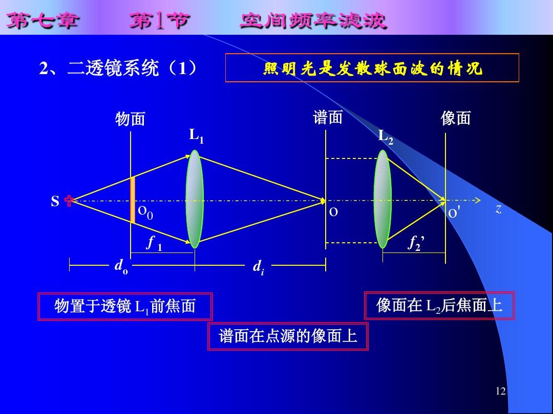 菲涅尔透镜_菲涅尔硬屏_菲涅尔