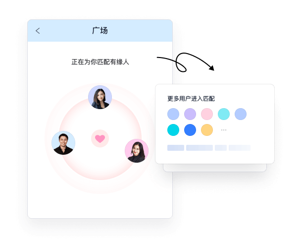 识别情侣头像_头像情侣识别图片_头像情侣识别软件