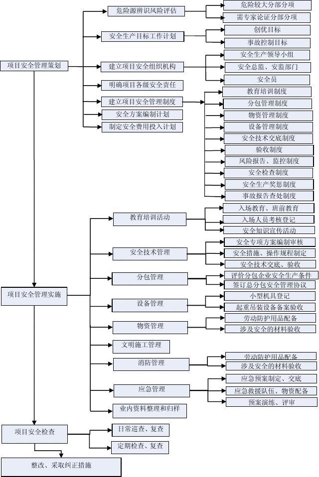 防闪框架_防闪框架_防闪框架