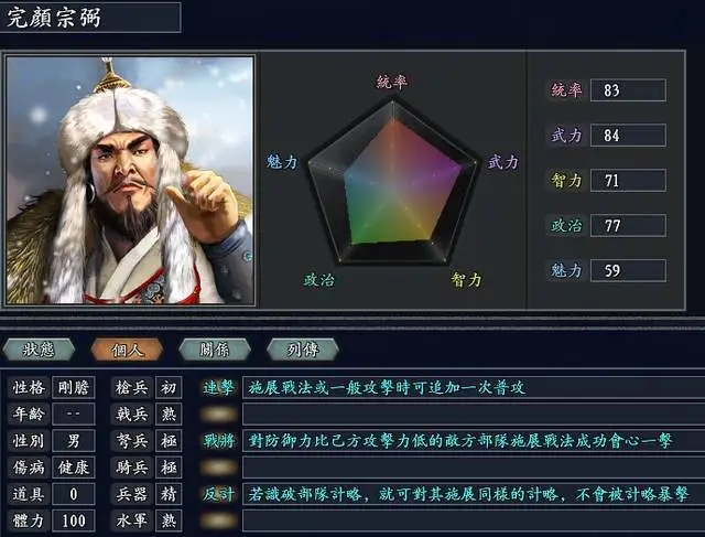 奖励哥_奖励哥_奖励哥