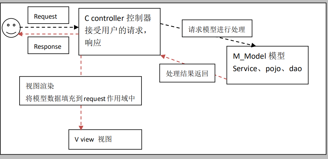 框架下载_框架下载防闪退_框架下载和平精英