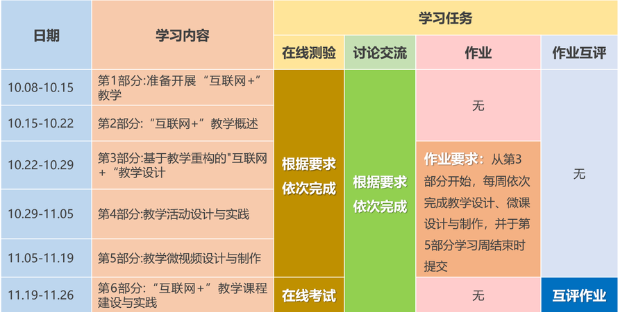 中心学校在哪里_中心学校是什么学校_学**中心