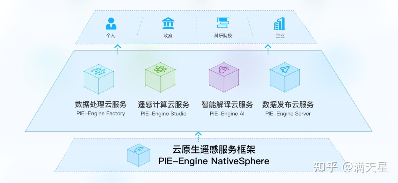 冀云平台下载_冀云手机客户端下载app_我要下载冀云