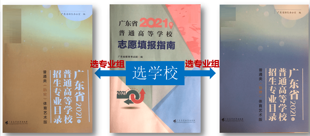 看理想app_理想看电视_理想看图写话