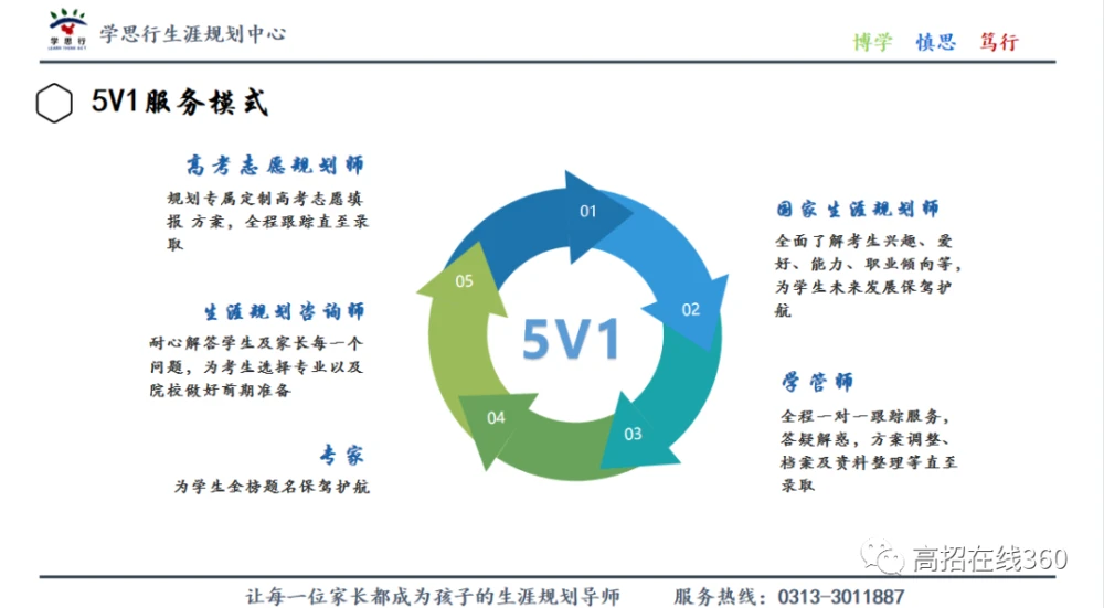 交友大学生发红包_大学生的交友软件_大学生交友