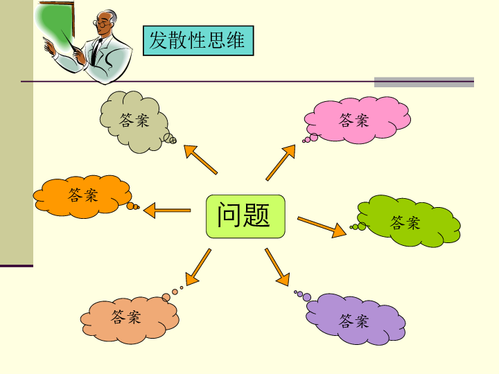 挑战智慧，玩转算数游戏