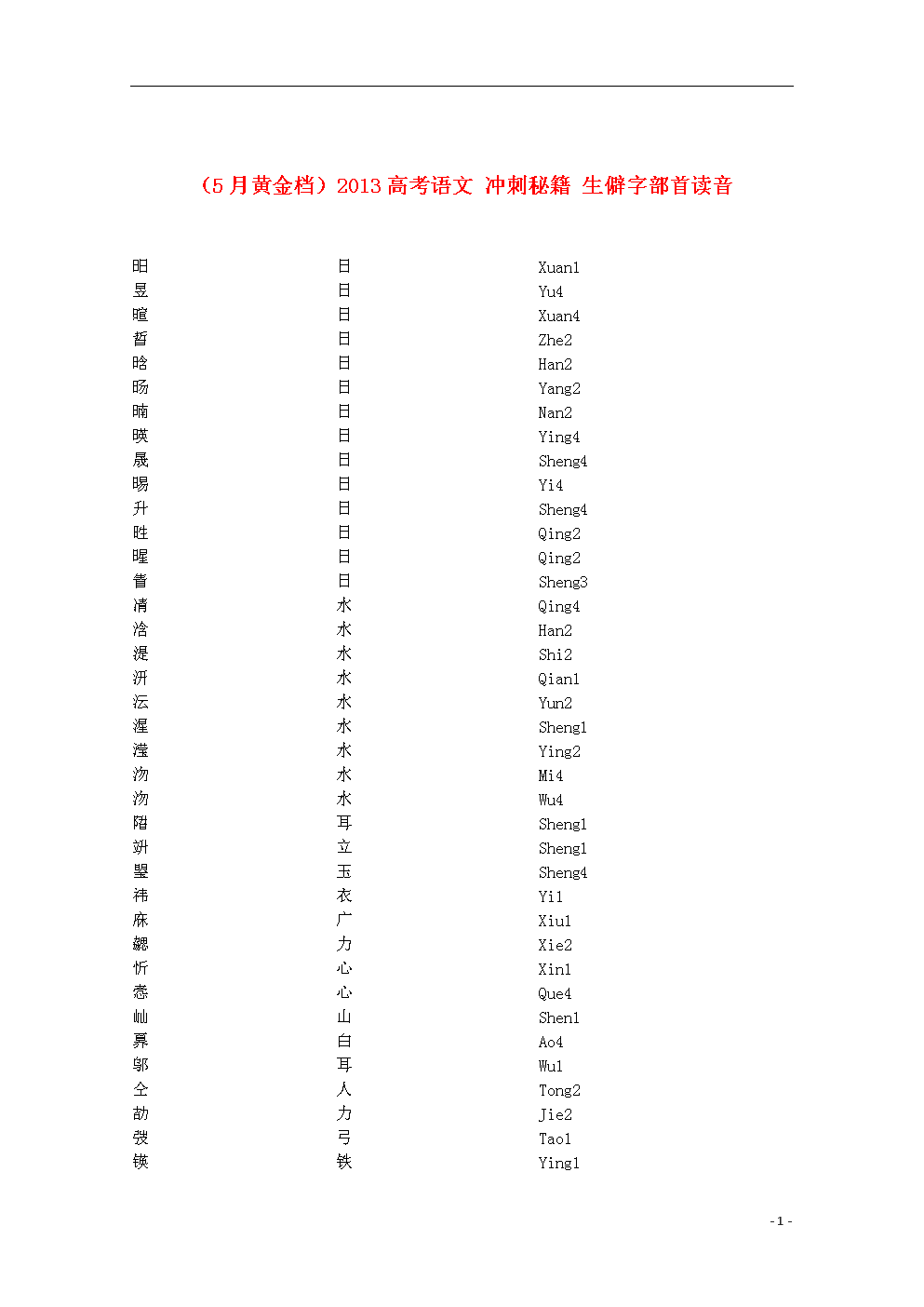 猜字达人答案大全_猜字达人游戏全部答案_达人答案全部游戏猜字是什么