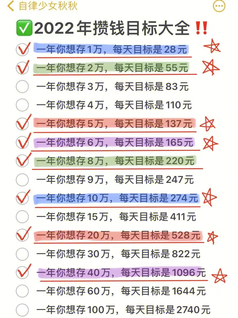 攒钱软件app推荐_攒钱软件app_攒钱软件app网站