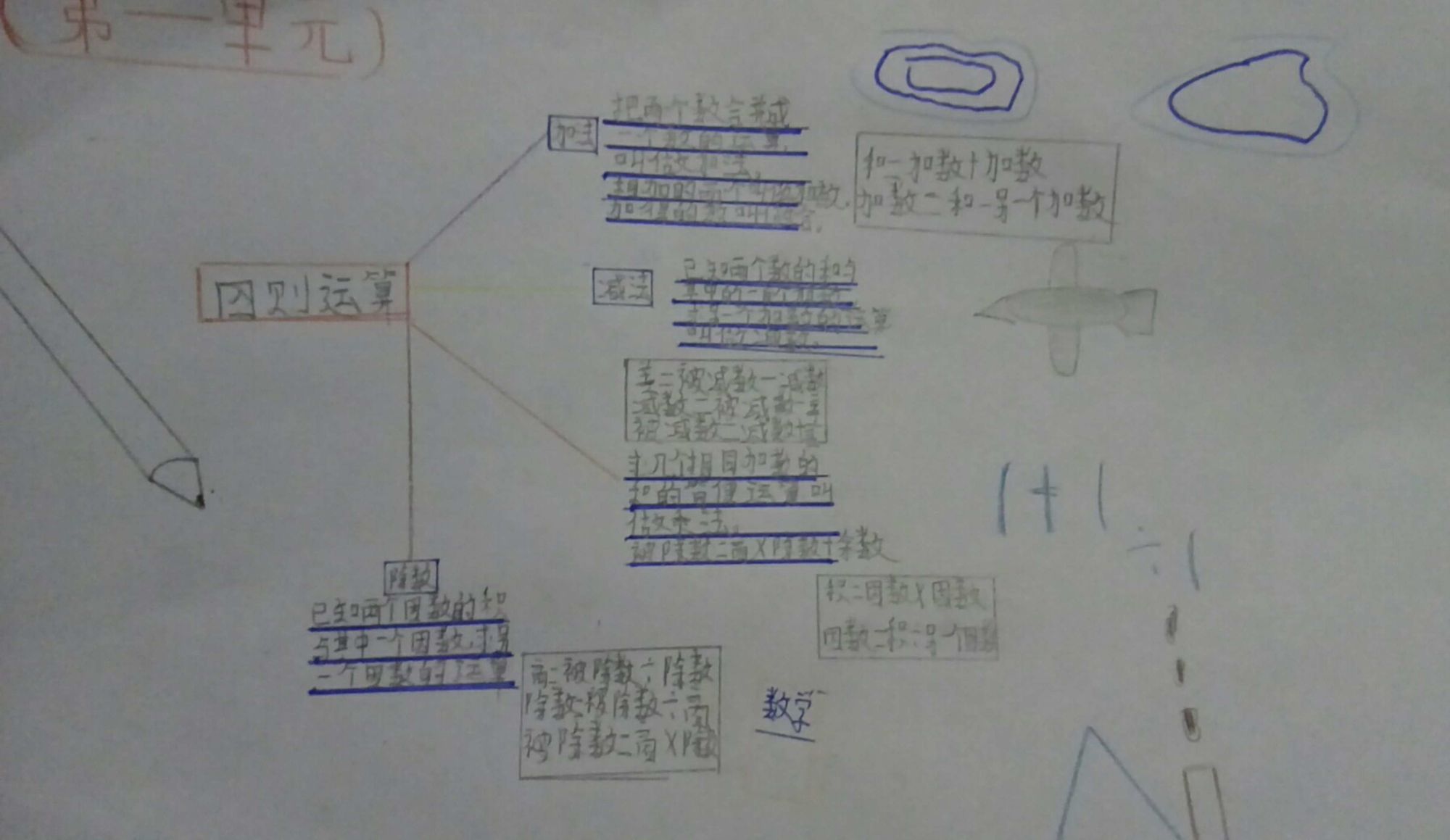 解密数学挑战！挑战你的智慧，玩转二十四点游戏