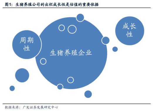 养猪赚钱游戏真的假的_养猪赚钱游戏_养猪赚钱游戏软件
