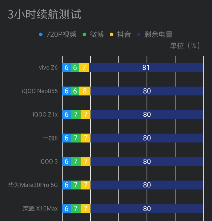 自由度超高手机游戏_自由度高游戏解说手机_10大高自由度手机游戏排行榜