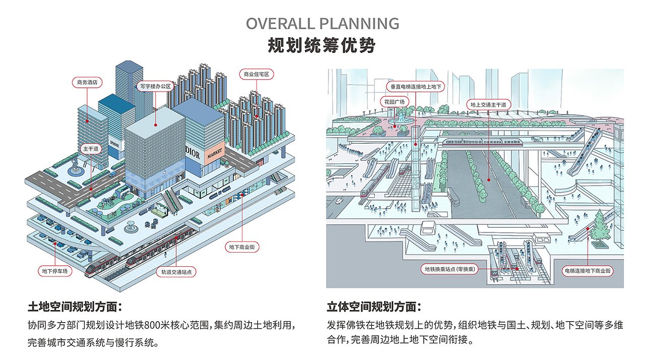 微软智慧城市_微软设计的游戏_微软的城市建设游戏手机