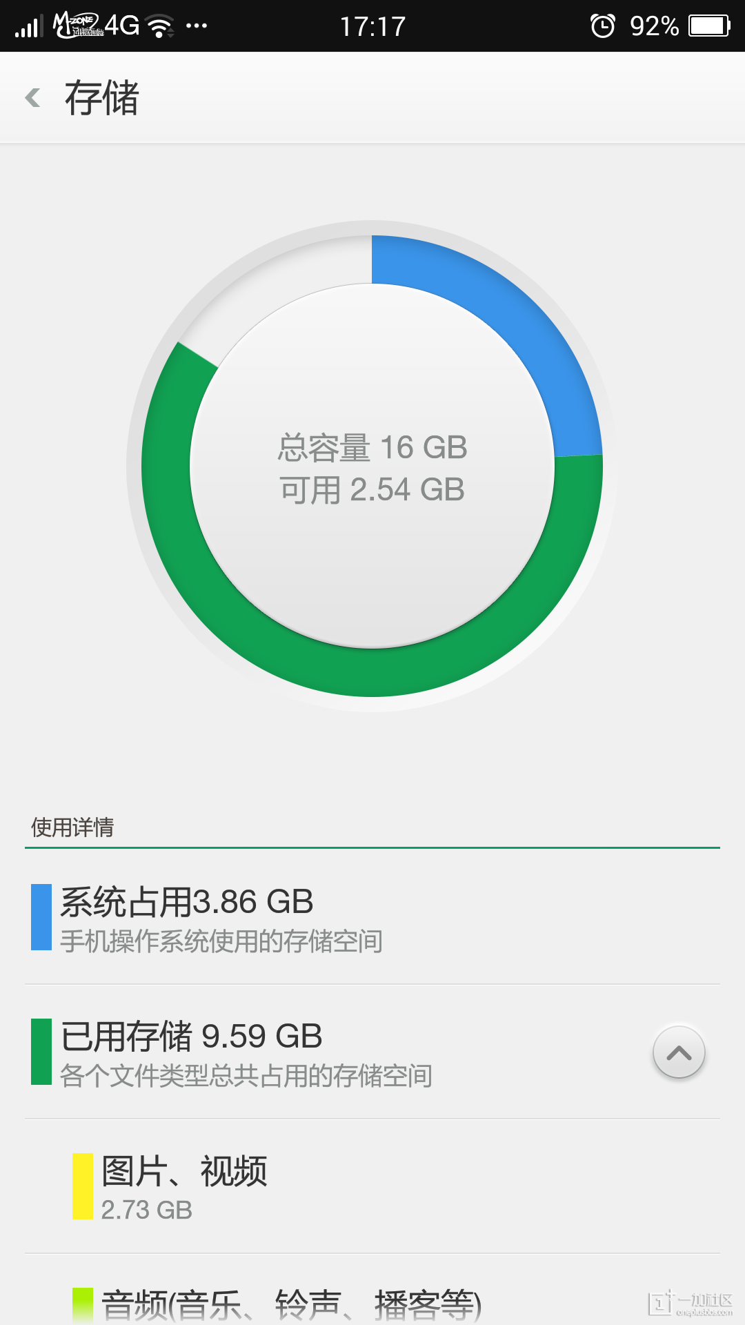手机种植游戏_手机中的好游戏_游戏手机哪种手机最好
