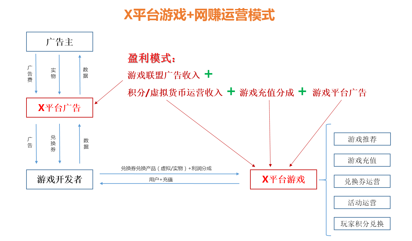 游戏鱿鱼教程安装手机版_鱿鱼游戏怎么安装_鱿鱼游戏手机游戏安装教程
