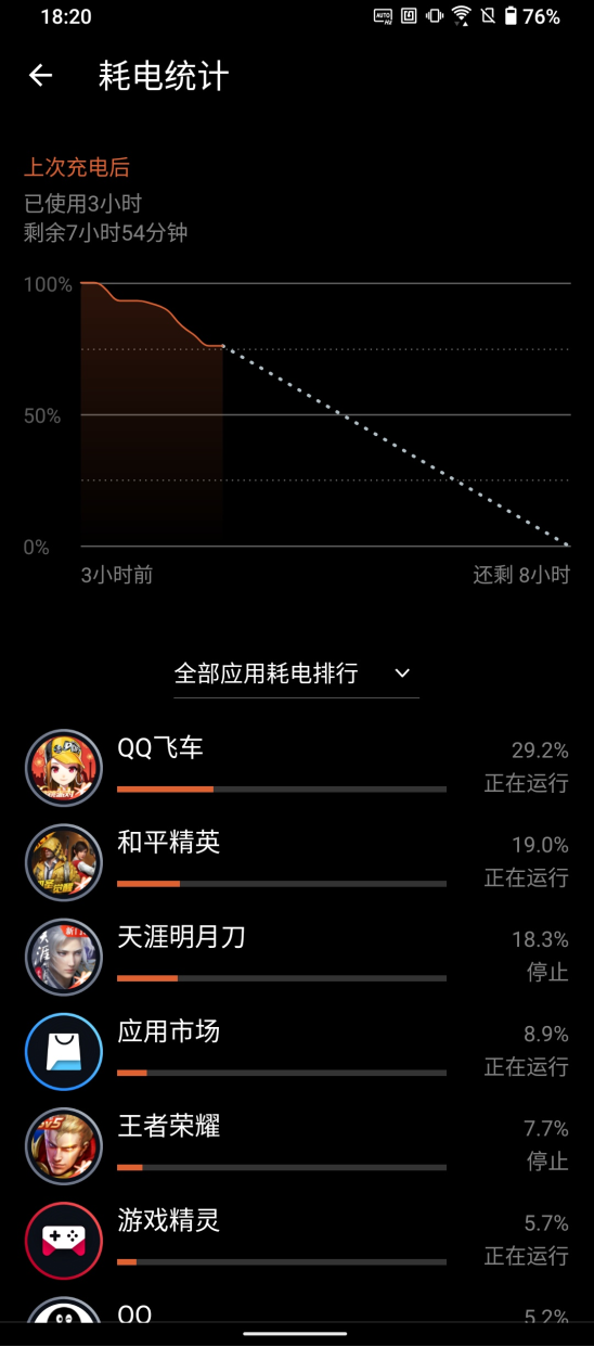 自用游戏手机_自己用手机做游戏_自用手机游戏有哪些