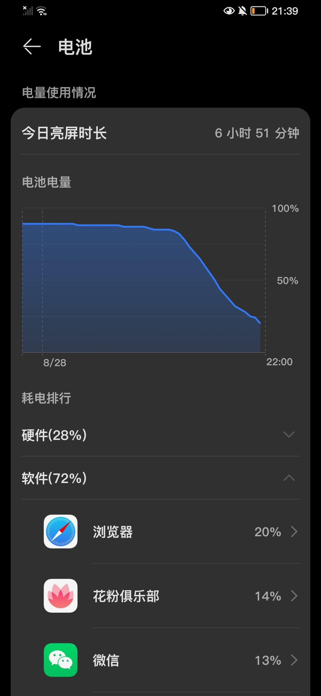 玩游戏手机屏幕总是黑屏_打游戏黑屏手机_玩游戏突然黑屏手机