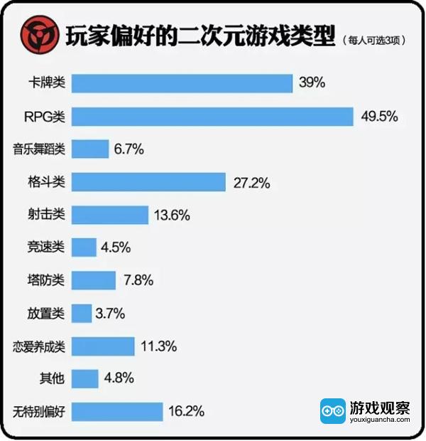 网易手机号游戏拆分_网易游戏账号怎么分离_网易拆分手机号游戏怎么弄