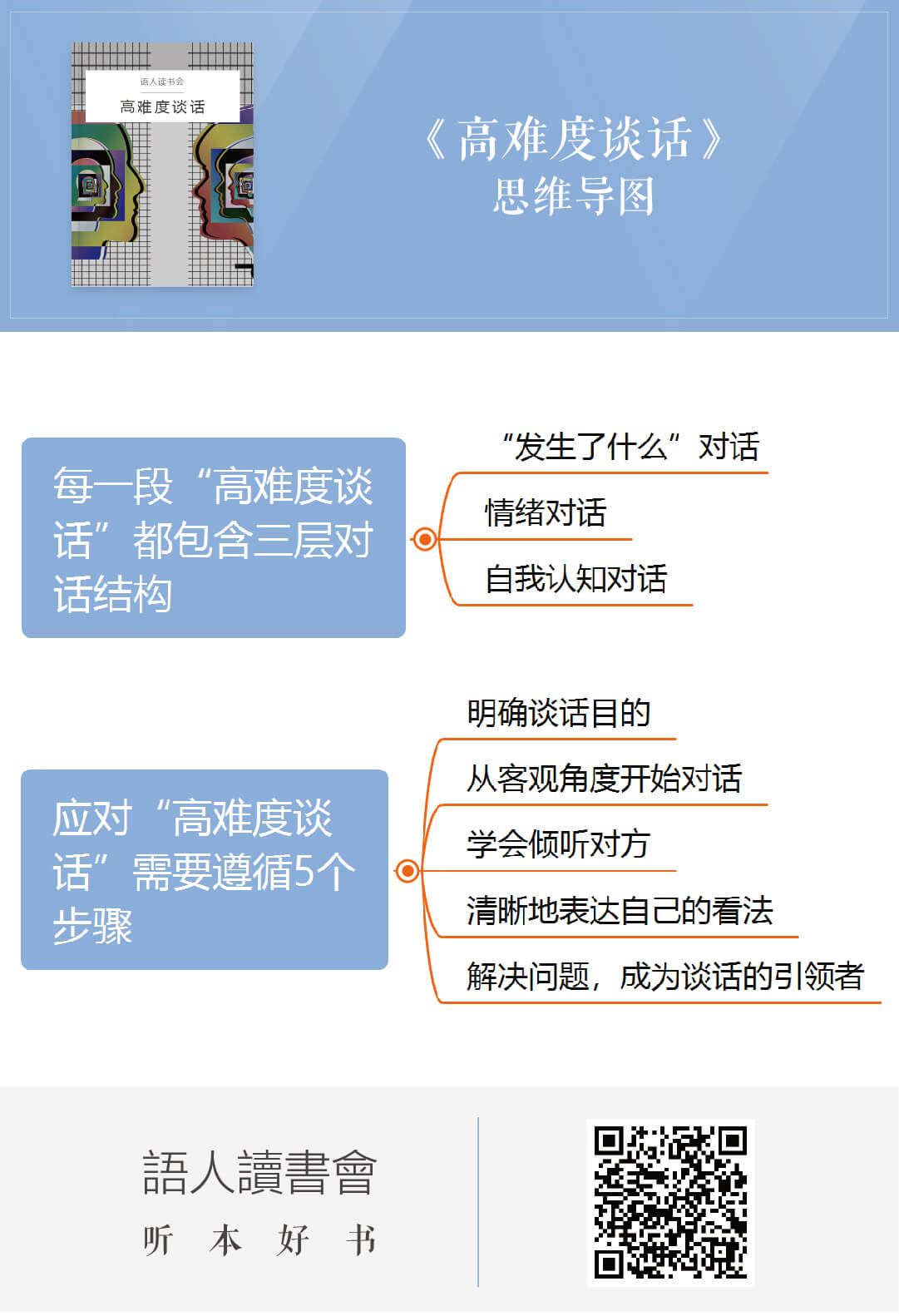 谈话游戏教案_谈话小游戏_谈话活动手机功能大游戏