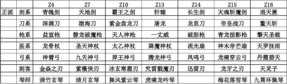 游戏客栈_武侠客栈游戏手机游戏_单机游戏客栈