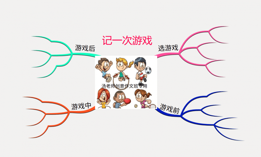学生玩游戏手机_学生 手机打游戏_打手机游戏学生怎么赚钱