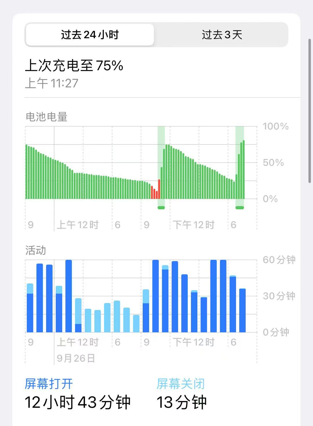 发烧打游戏有什么危害_玩游戏不卡不发烧的手机_发烧卡玩手机游戏有影响吗