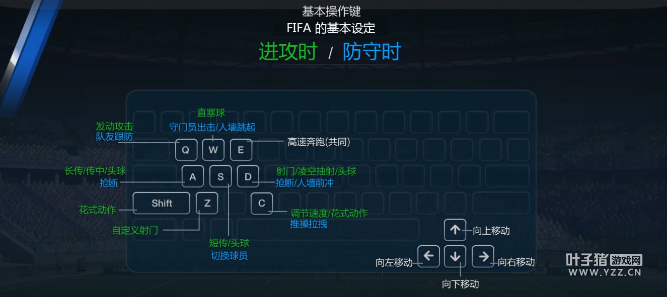 键盘无手机游戏怎么办_键盘无手机游戏怎么设置_无须键盘的游戏手机