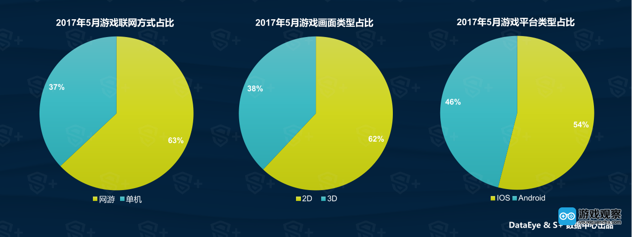 正版买手机游戏的软件_正版买手机游戏有哪些_手机正版游戏哪里买